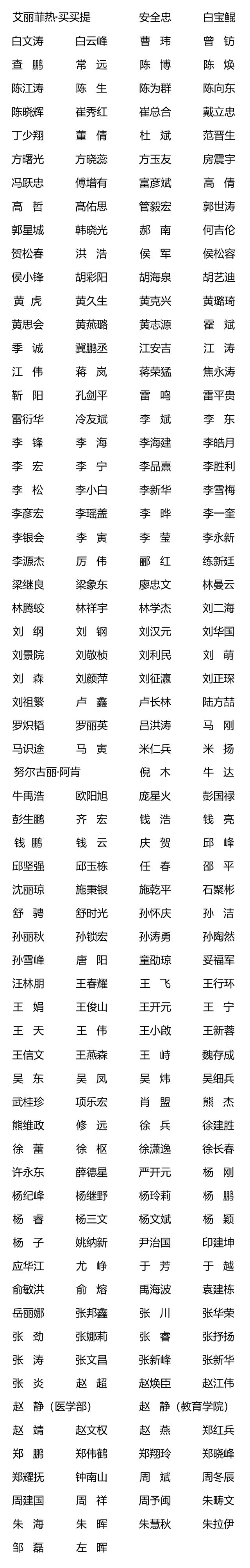 名单.jpg 名单.jpg